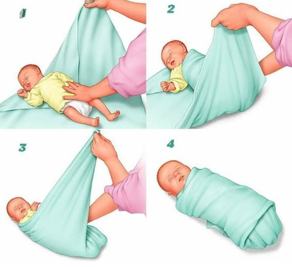 How to Swaddle Your Baby